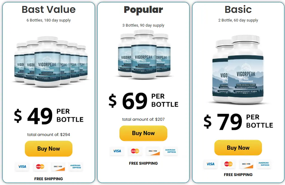 Vigorpeak Price